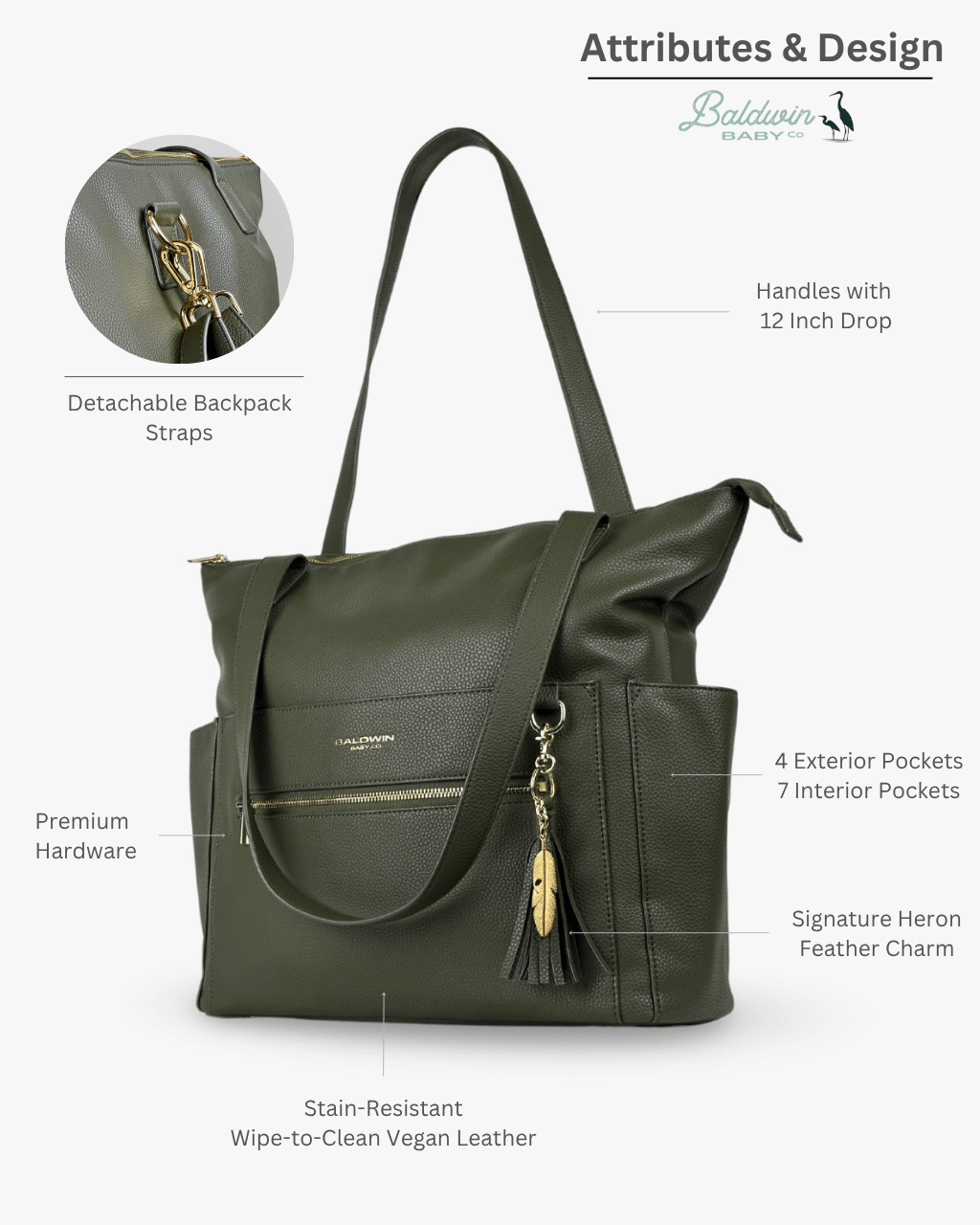 The Lillian Diaper Bag - Palmetto